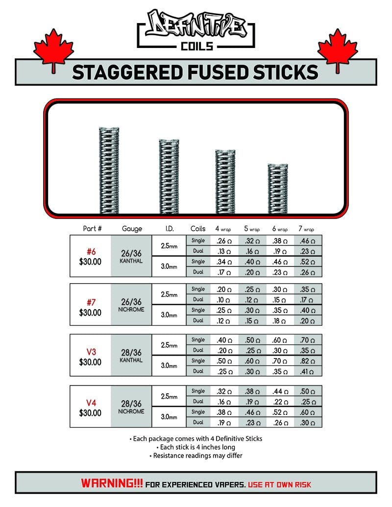 Definitive Sticks - Definitive Coils