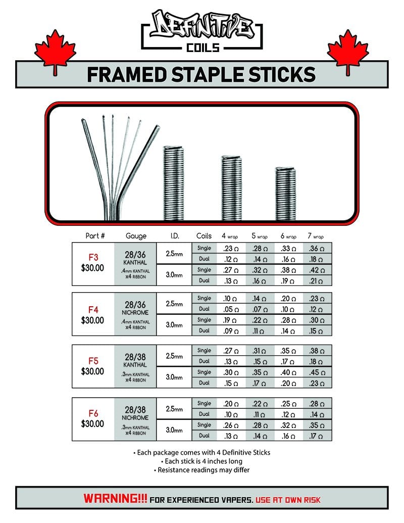 Definitive Sticks - Definitive Coils